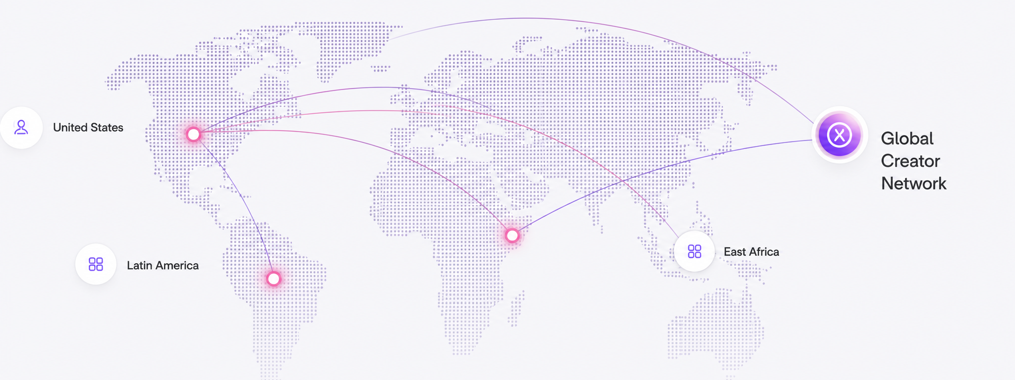 Rising Media network across the United States, Latin America and East Africa
